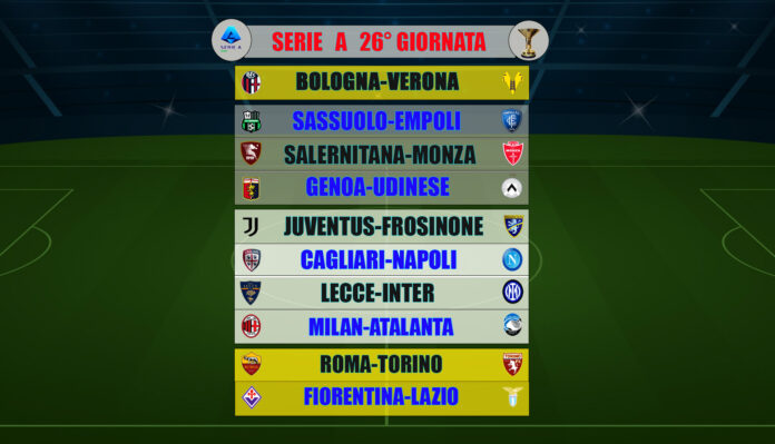 Serie A Prossimo Turno