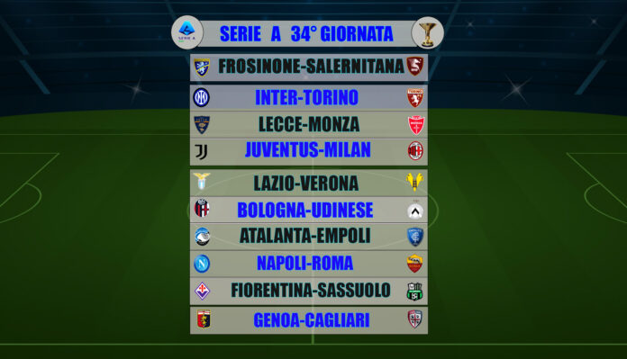 Serie A Prossimo Turno
